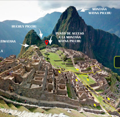 New Circuits to Machu Picchu